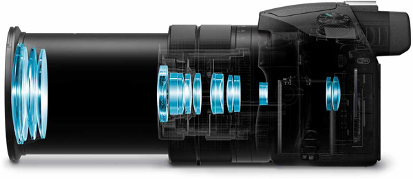Sony RX10 III: Objektiv-Konstruktion